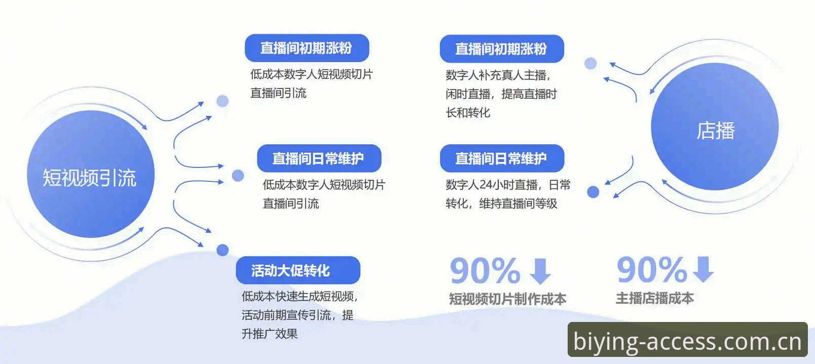 为什么一支球队的赛前报告，比直播更让人上瘾？