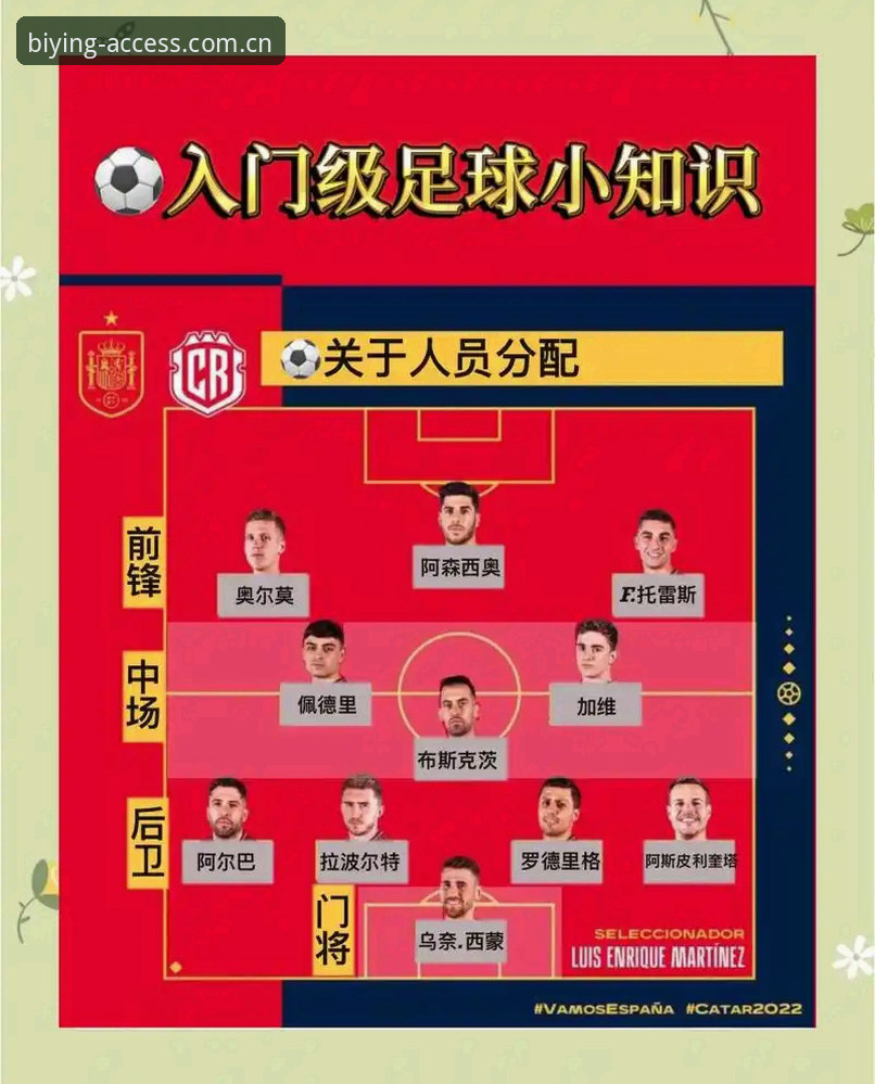 必赢体育数据时代：球迷决策的必备知识