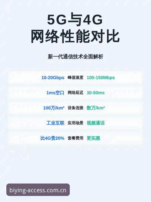 实时数据与官方入口：必赢官网中国cn与其他平台的差异对比